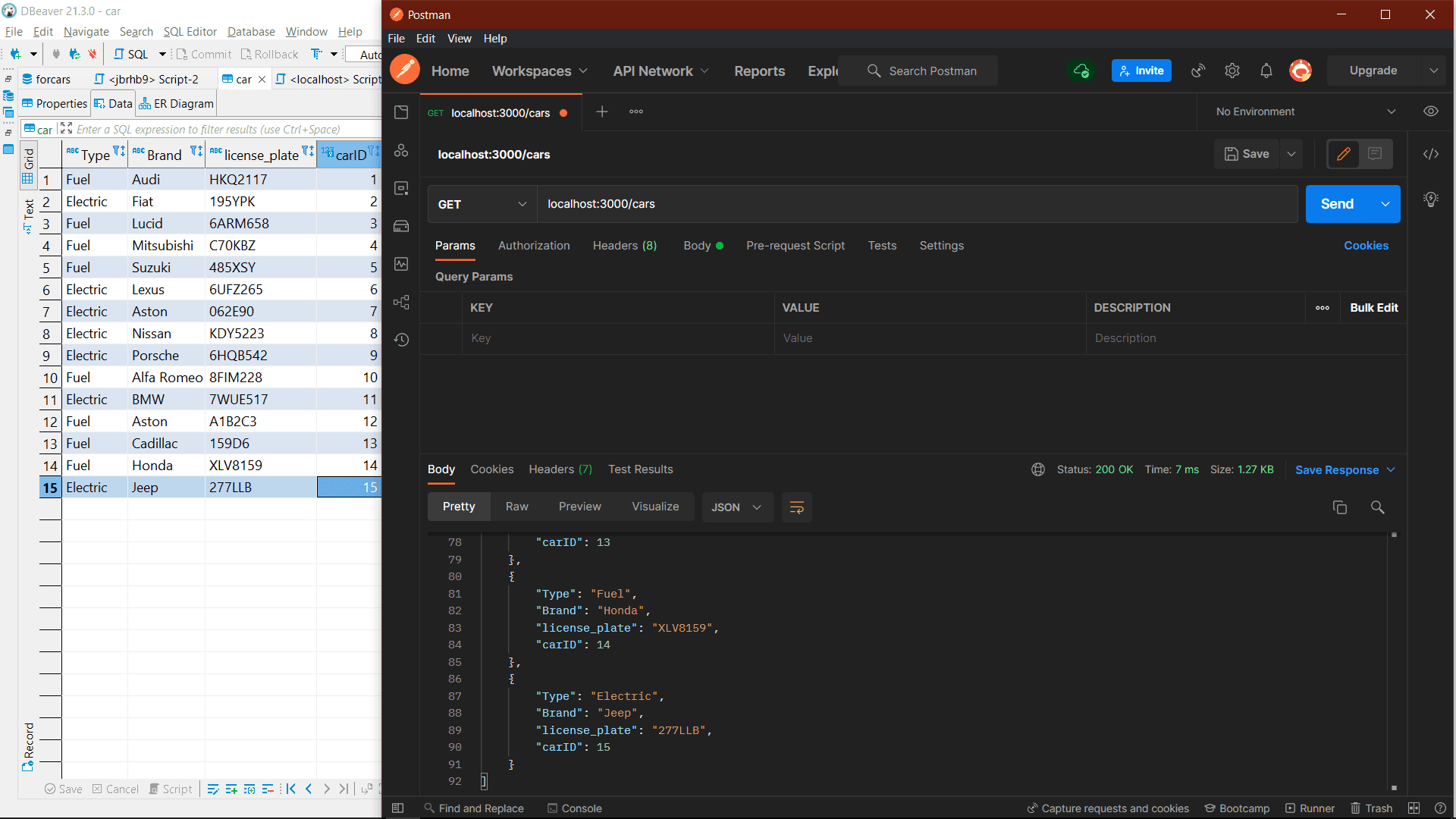 RESTful using postman